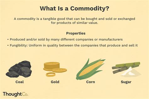 commdictory meaning
